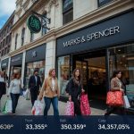 Marks & Spencer shares rally 5% to 325p on London Stock Exchange after forecasting record festive sales and strong like-for-like growth amid UK high street revival, 24 November 2025