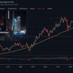 Cardano ADA cryptocurrency price chart depicting 7% drop to $0.385 in early December 2025, featuring DeFi liquidity surge visuals, investor sell-off fears, and explosive forecasts for 2026 growth amid smart contract competition.
