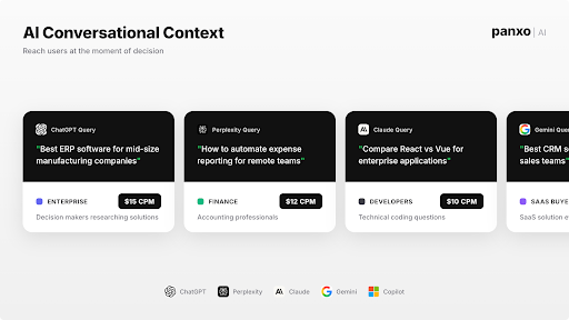 monetize conversational AI traffic