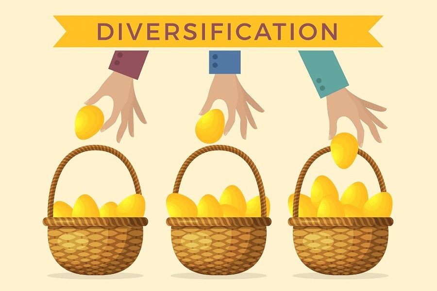 Diversification