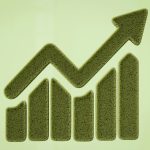 Sales Conversion Rates