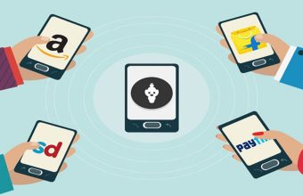 Understanding Digital Payments and UK Consumer Rights