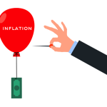 WealthW-Group Review of Major Economic Events