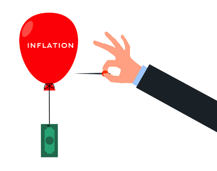 WealthW-Group Review of Major Economic Events