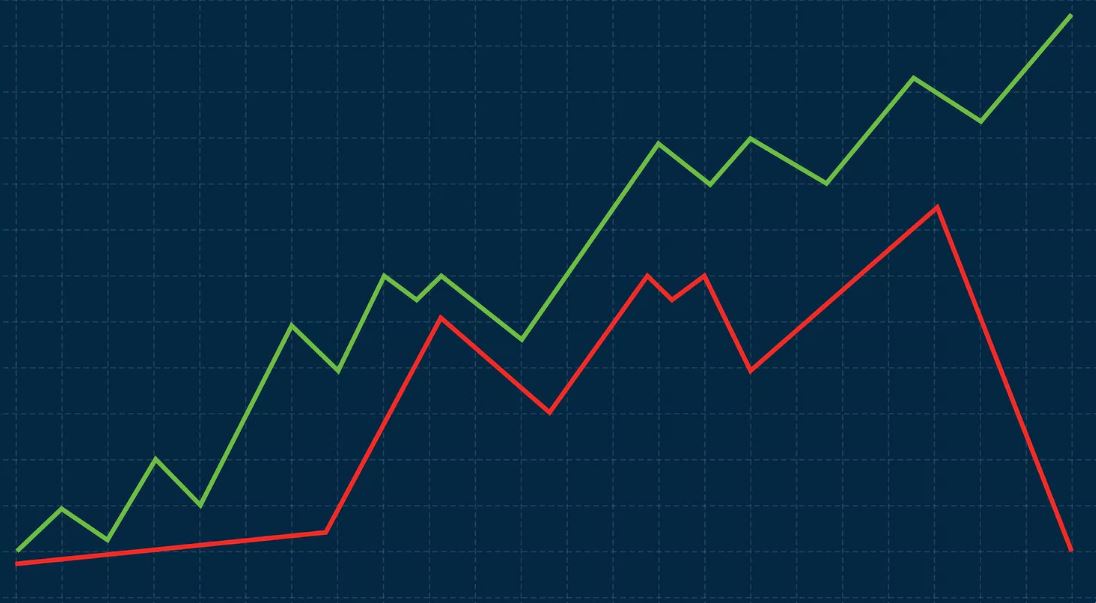 Cat Stock Surge: How Caterpillar Became a Quiet Powerhouse of the Market