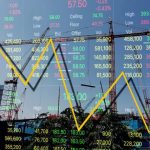 Dow jones industrial average