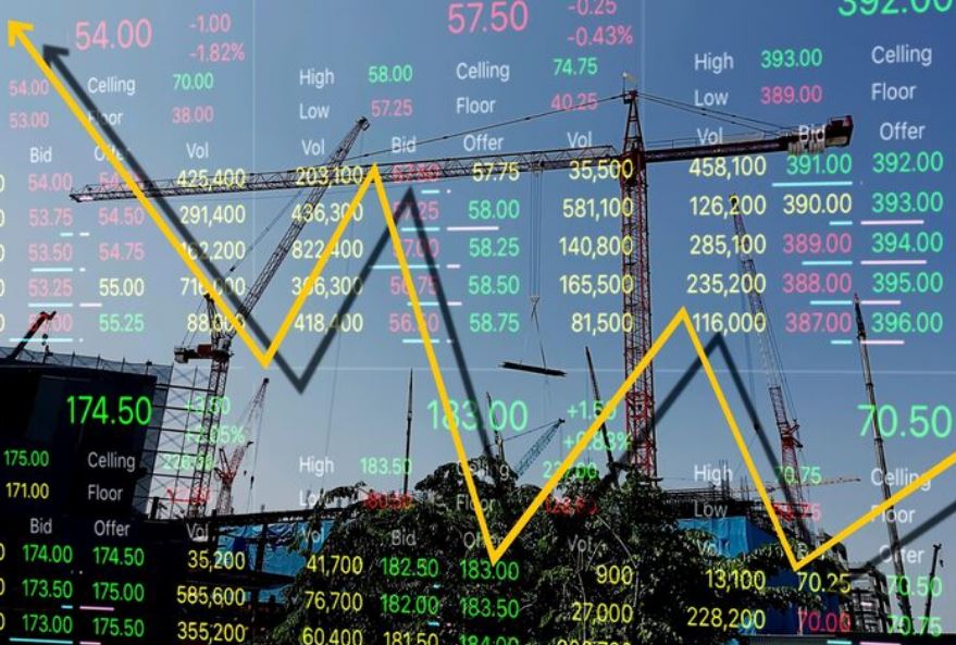 Dow jones industrial average