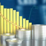 Eli lilly stock price