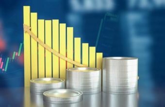 Eli lilly stock price