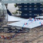 Amd stock price prediction 2030