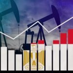 Dow jones industrial average