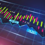 Fxaix stock price