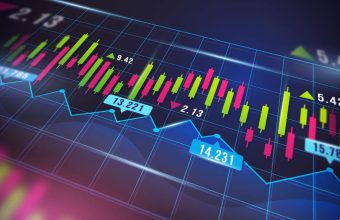 Fxaix stock price