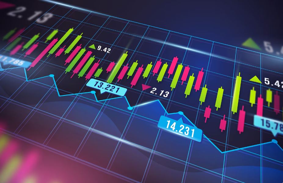 Fxaix stock price