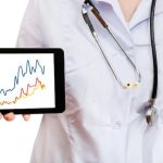 Ge Healthcare Stock Price