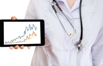 Ge Healthcare Stock Price