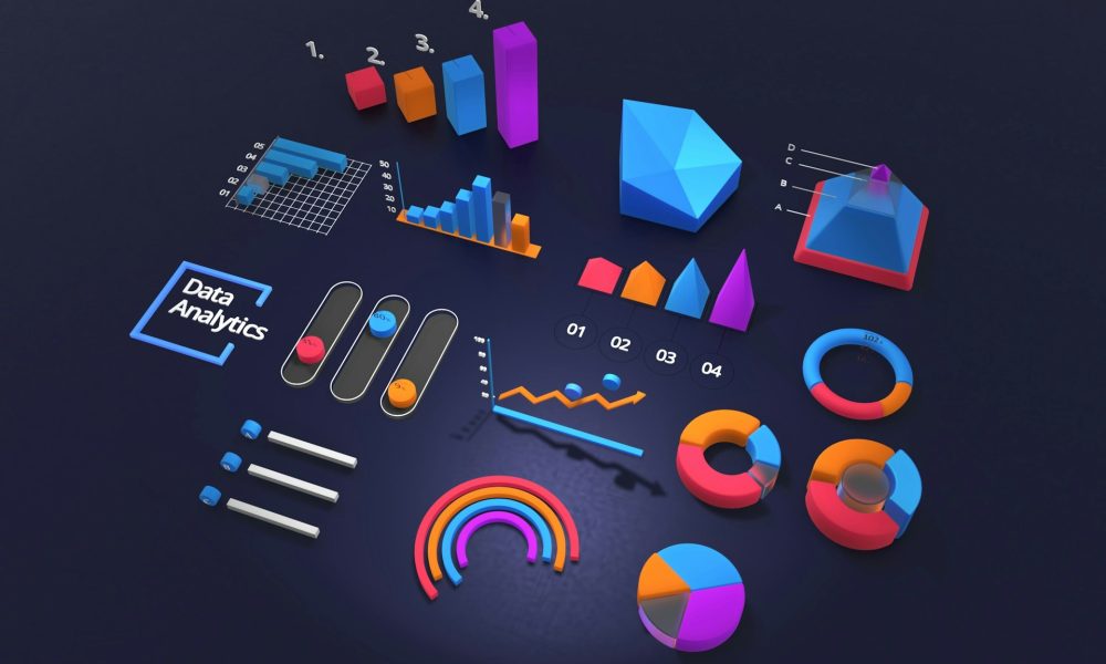 Digital Performance Benchmark