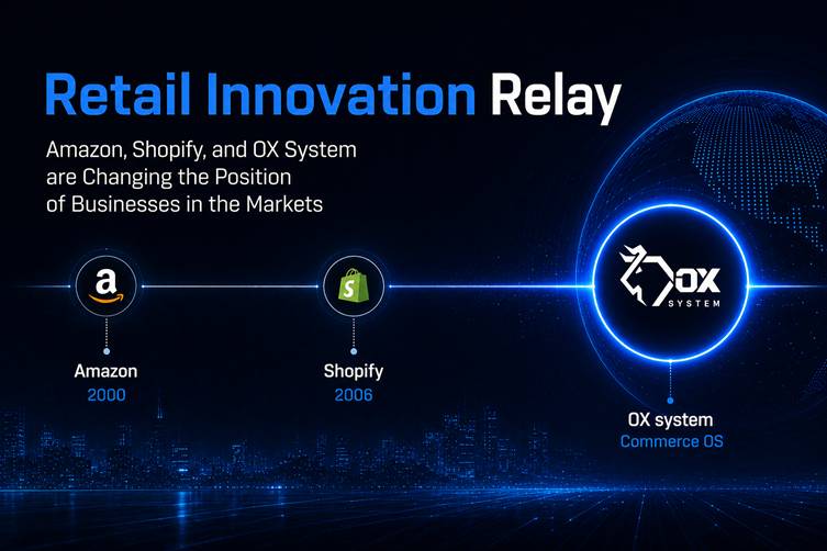Retail Innovation Relay: Amazon, Shopify, and OX System are Changing the Position of Businesses in the Markets