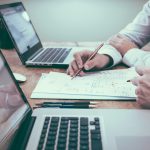 Business Decision Making
