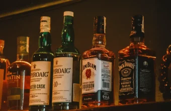 Diageo share price outlook