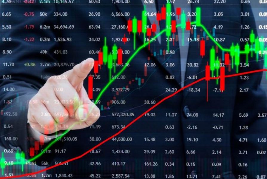 Strc Stock Price