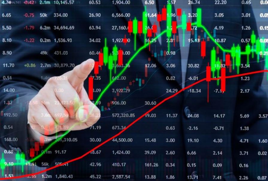 Strc Stock Price