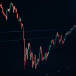 GivTrade Account Types Explained