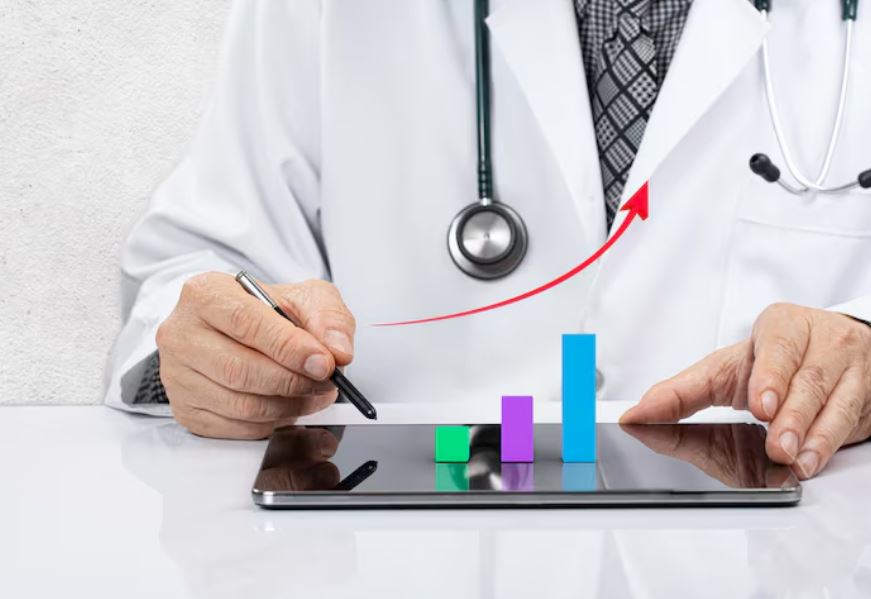 target healthcare share price
