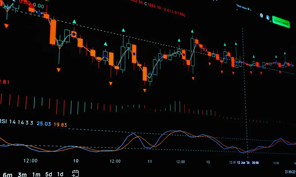 Deutsche Bank STJ target