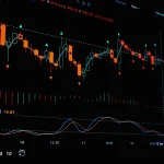 Deutsche Bank STJ target
