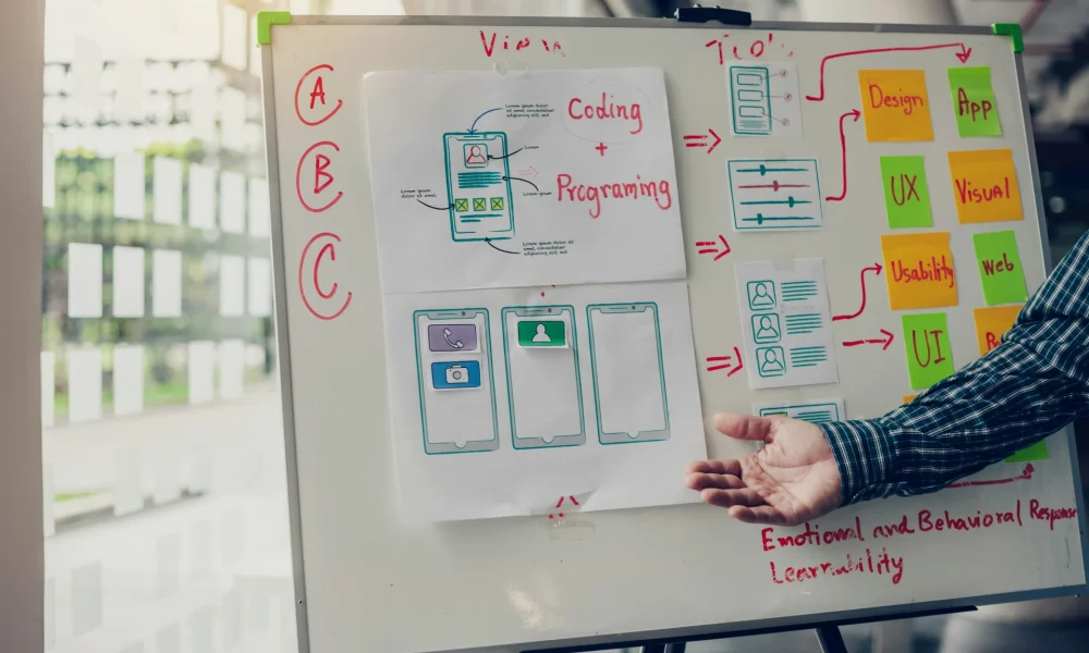 Enterprise Workflows
