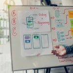 Enterprise Workflows