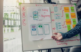Enterprise Workflows