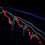 Prediction market trading on a mobile device