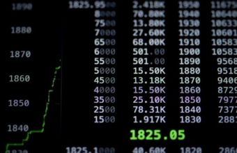 sndk share price