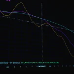 stock market crash risks