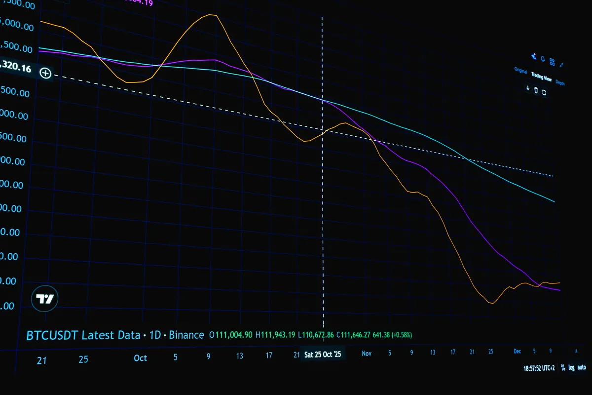 3 Converging Stock Market Crash Risks & How to Position Your Portfolio