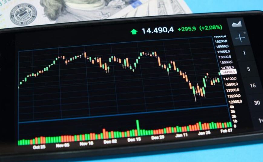 Qqq Stock