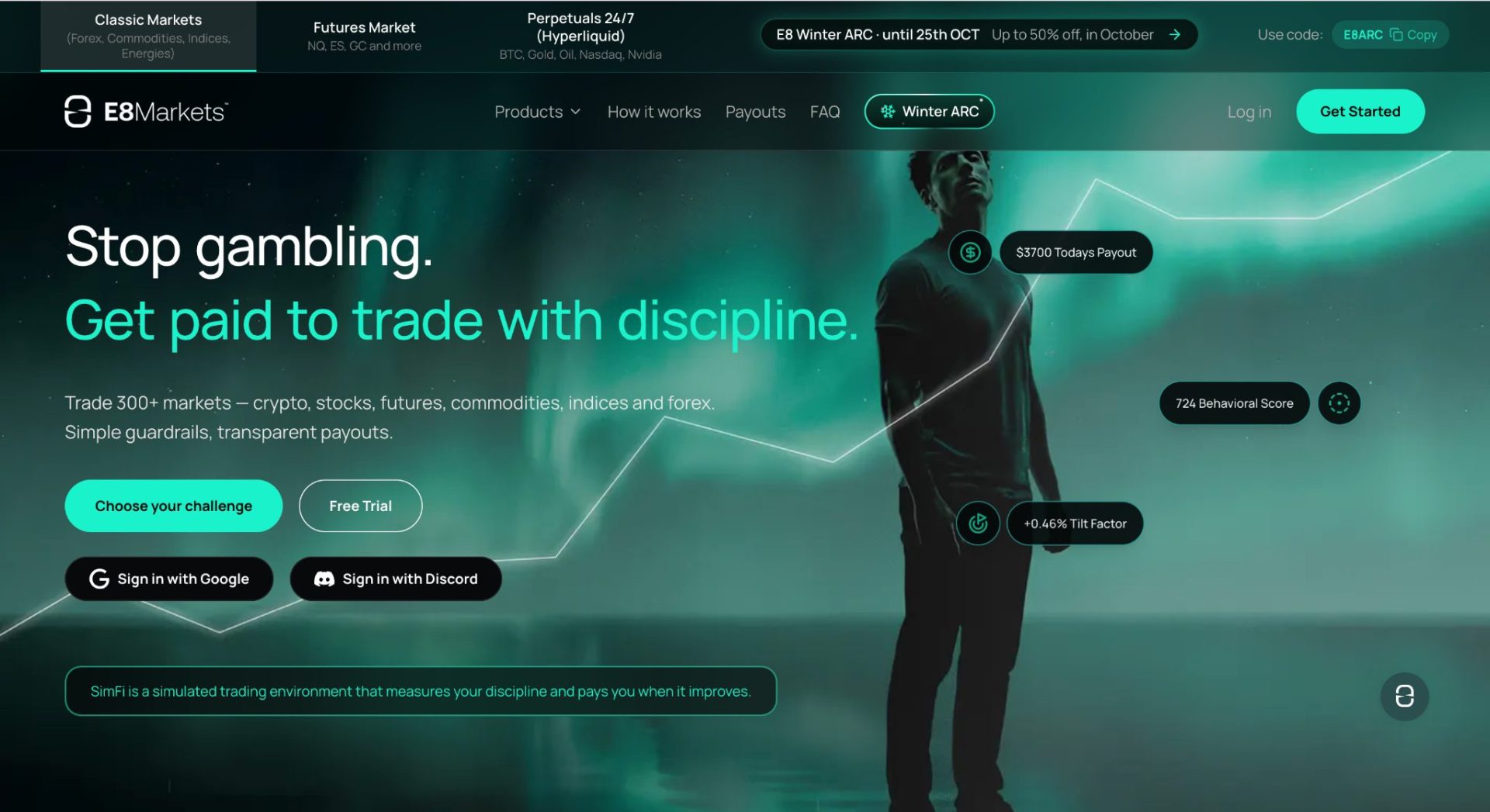 E8 Markets website homepage, a funded trading account option for UK traders