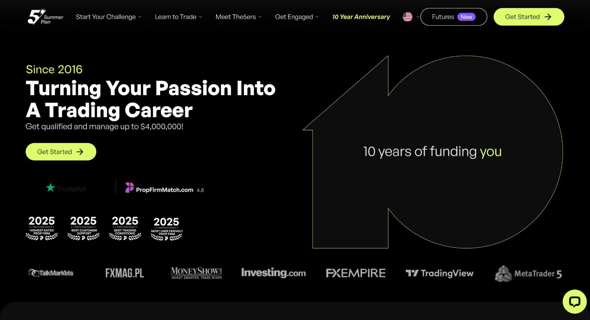 The5ers website homepage, a funded trading account option for UK traders