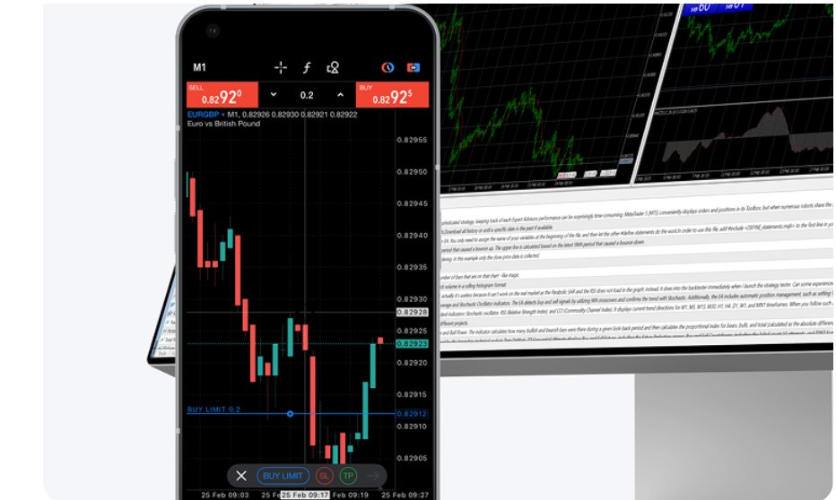 Trading Sphere account types and minimum deposits
