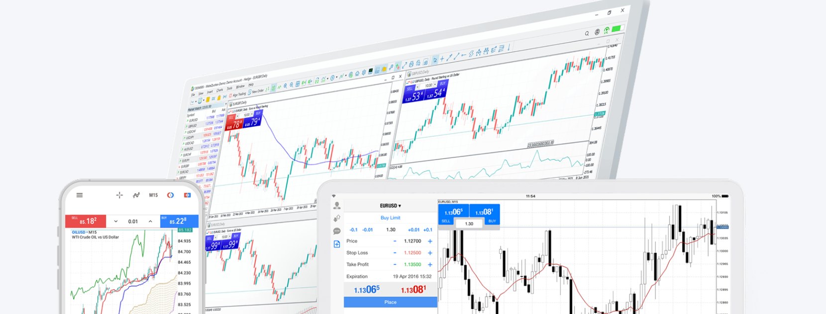 Trading Sphere trading platform charts
